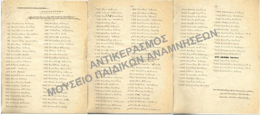 ΚΑΤΑΛΟΓΟΣ ΤΩΝ ΑΠΟΤΥΧΟΝΤΩΝ ΕΙΣ ΕΙΣΗΤΗΡΙΟΥΣ ΕΞΕΤΑΣΕΙΣ, 1935