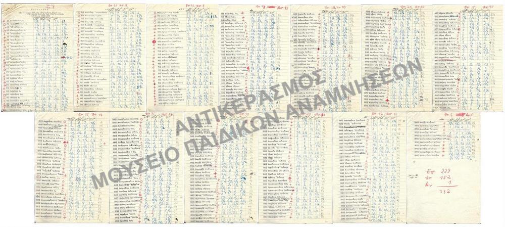 ΚΑΤΑΛΟΓΟΣ ΤΩΝ ΥΠΟΨΗΦΙΩΝ ΔΙΑ ΤΑΣ ΕΙΣΗΤΗΡΙΟΥΣ ΕΞΕΤΑΣΕΙΣ ΤΗΣ ΣΧΟΛΗΣ ΝΟΜΙΚΩΝ ΚΑΙ ΟΙΚ. ΕΠΙΣΤΗΜΩΝ ΤΟΥ ΕΤΟΥΣ 1935-1936