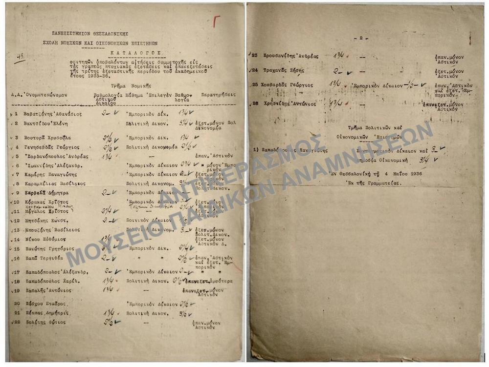 1936- ΚΑΤΑΛΟΓΟΣ ΦΟΙΤΗΤΩΝ ΥΠΟΒΑΛΟΝΤΩΝ ΑΙΤΗΣΕΙΣ ΣΥΜΜΕΤΟΧΗΣ ΕΙΣ ΤΑΣ ΓΡΑΠΤΑΣ ΠΤΥΧΙΑΚΑΣ ΕΞΕΤΑΣΕΙΣ ΚΑΙ ΕΠΑΝΕΞΕΤΑΣΕΙΣ 