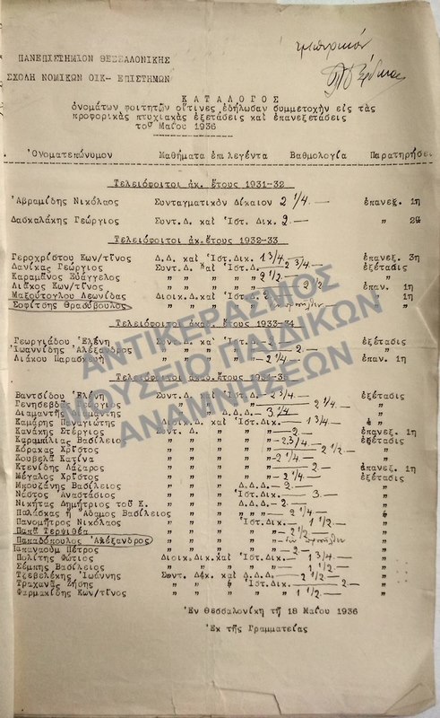 1936-ΚΑΤΑΛΟΓΟΣ ΟΝΟΜΑΤΩΝ ΦΟΙΤΗΤΩΝ ΟΙΤΙΝΕΣ ΕΔΗΛΩΣΑΝ ΣΥΜΜΕΤΟΧΗΝ ΕΙΣ ΤΑΣ ΠΡΟΦΟΡΙΚΑΣ ΠΤΥΧΙΑΚΑΣ ΕΞΕΤΑΣΕΙΣ ΚΑΙ ΕΠΑΝΕΞΕΤΑΣΕΙΣ