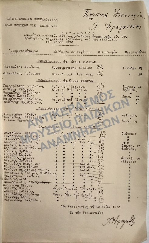 1936-ΚΑΤΑΛΟΓΟΣ ΟΝΟΜΑΤΩΝ ΦΟΙΤΗΤΩΝ ΟΙΤΙΝΕΣ ΕΔΗΛΩΣΑΝ ΣΥΜΜΕΤΟΧΗΝ ΕΙΣ ΤΑΣ ΠΡΟΦΟΡΙΚΑΣ ΠΤΥΧΙΑΚΑΣ ΕΞΕΤΑΣΕΙΣ ΚΑΙ ΕΠΑΝΕΞΕΤΑΣΕΙΣ