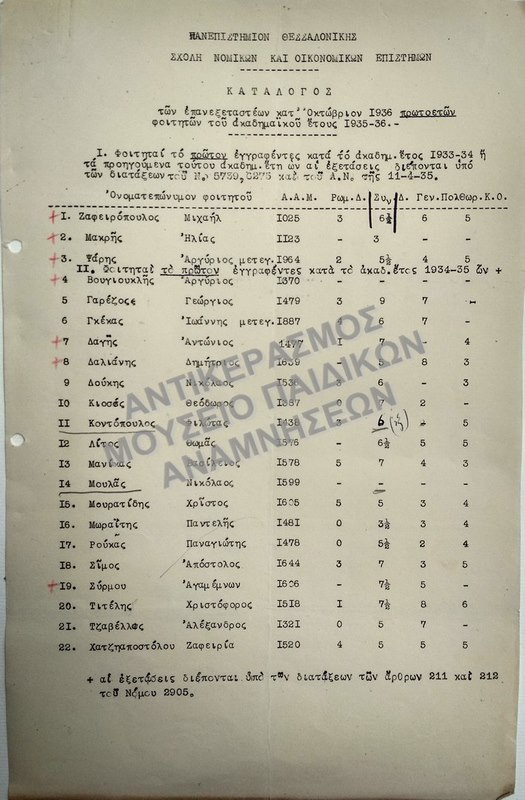ΚΑΤΑΛΟΓΟΣ ΕΠΑΝΕΞΕΤΑΣΘΕΝΤΩΝ ΠΡΩΤΟΕΤΩΝ ΦΟΙΤΗΤΩΝ, 1936