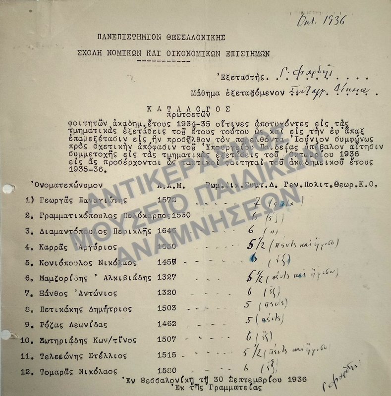 ΚΑΤΑΛΟΓΟΣ ΠΡΩΤΟΕΤΩΝ ΦΟΙΤΗΤΩΝ ΑΚΑΔ. ΕΤΟΥΣ 1934-1935, ΟΙΤΙΝΕΣ ΑΠΟΤΥΧΟΝΤΕΣ, 1936