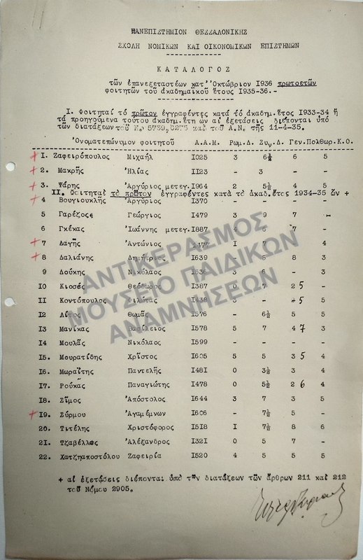 ΚΑΤΑΛΟΓΟΣ ΕΠΑΝΕΞΕΤΑΣΘΕΝΤΩΝ ΠΡΩΤΟΕΤΩΝ ΦΟΙΤΗΤΩΝ, 1936