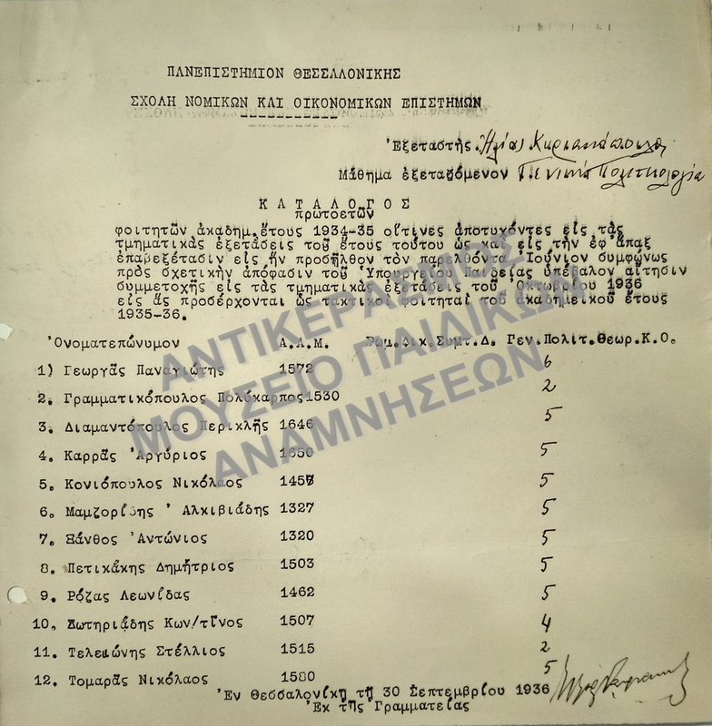 ΚΑΤΑΛΟΓΟΣ ΠΡΩΤΟΕΤΩΝ ΦΟΙΤΗΤΩΝ ΑΚΑΔ. ΕΤΟΥΣ 1934-1935, ΟΙΤΙΝΕΣ ΑΠΟΤΥΧΟΝΤΕΣ, 1936