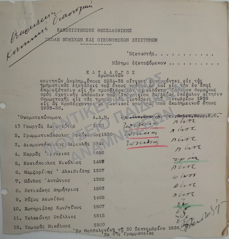 ΚΑΤΑΛΟΓΟΣ ΠΡΩΤΟΕΤΩΝ ΦΟΙΤΗΤΩΝ ΑΚΑΔ. ΕΤΟΥΣ 1934-1935, ΟΙΤΙΝΕΣ ΑΠΟΤΥΧΟΝΤΕΣ, 1936