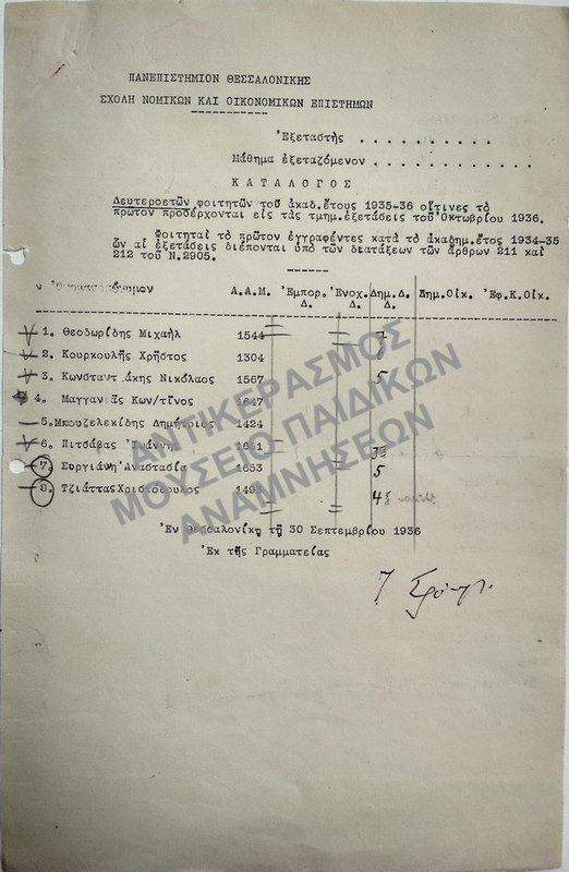 ΚΑΤΑΛΟΓΟΣ ΔΕΥΤΕΡΟΕΤΩΝ ΦΟΙΤΗΤΩΝ ΤΟΥ ΑΚΑΔ. ΕΤΟΥΣ 1935-1936, ΟΙΤΙΝΕΣ ΤΟ ΠΡΩΤΟΝ ΠΡΟΣΕΡΧΟΝΤΑΙ ΕΙΣ ΤΑΣ ΤΜΗΜΑΤΙΚΑΣ ΕΞΕΤΑΣΕΙΣ ΤΟΥ ΟΚΤΩΒΡΙΟΥ 1936