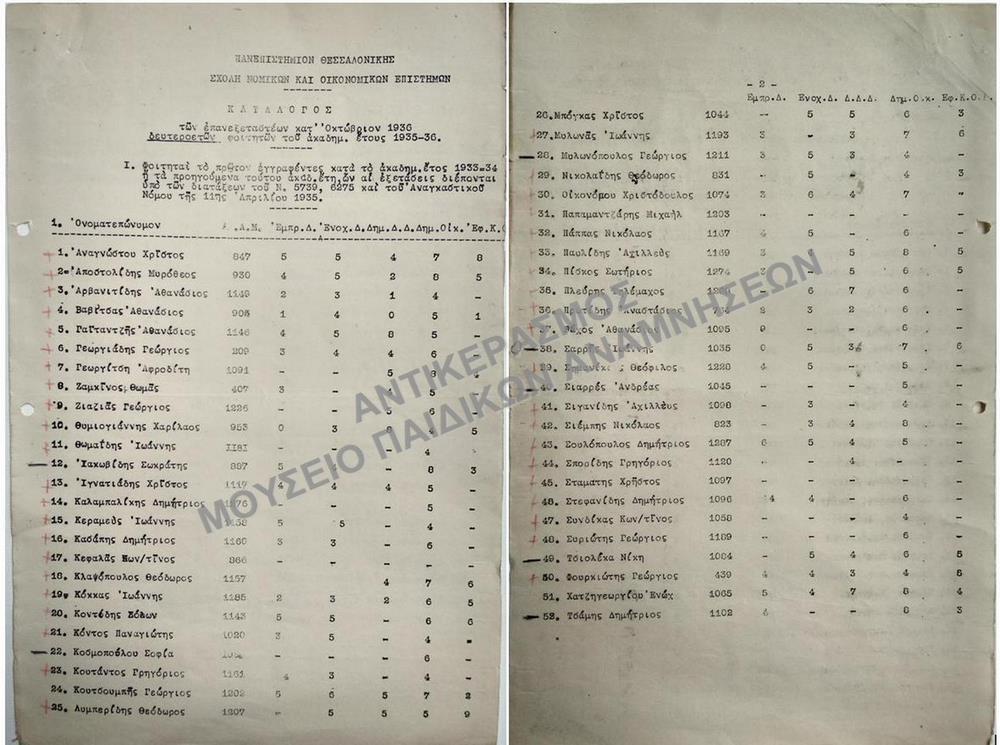 ΚΑΤΑΛΟΓΟΣ ΕΠΑΝΕΞΕΤΑΣΘΕΝΤΩΝ ΔΕΥΤΕΡΟΕΤΩΝ ΦΟΙΤΗΤΩΝ, 1936