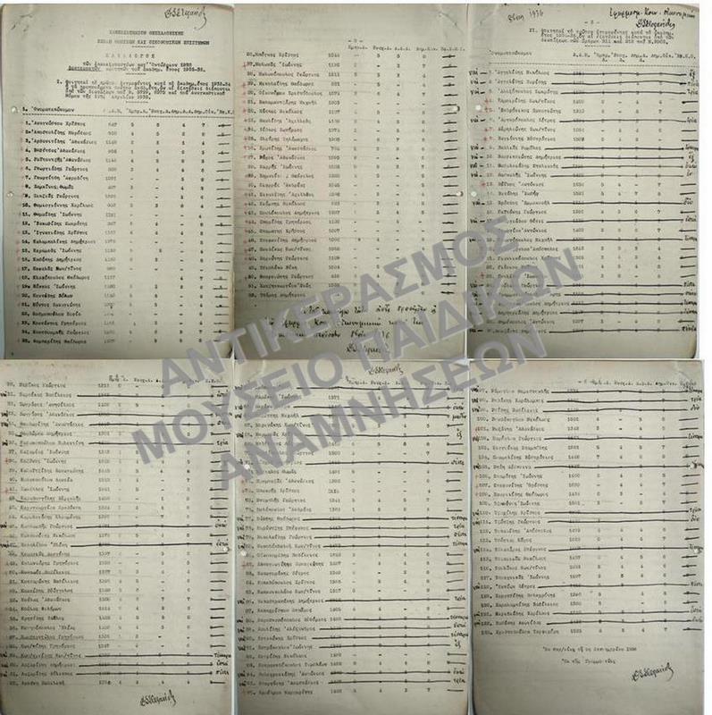 ΚΑΤΑΛΟΓΟΣ ΕΠΑΝΕΞΕΤΑΣΘΕΝΤΩΝ ΔΕΥΤΕΡΟΕΤΩΝ ΦΟΙΤΗΤΩΝ, 1936