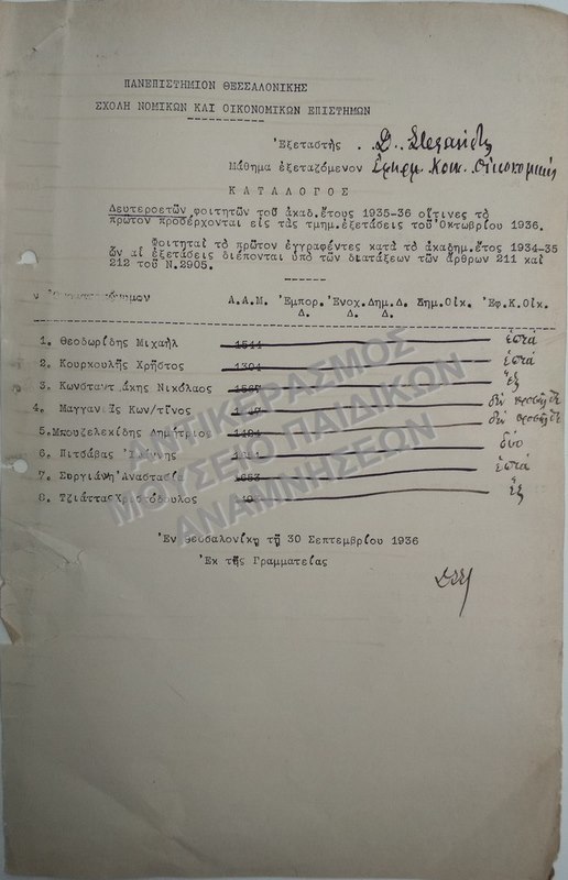 ΚΑΤΑΛΟΓΟΣ ΔΕΥΤΕΡΟΕΤΩΝ ΦΟΙΤΗΤΩΝ ΤΟΥ ΑΚΑΔ. ΕΤΟΥΣ 1935-1936, ΟΙΤΙΝΕΣ ΤΟ ΠΡΩΤΟΝ ΠΡΟΣΕΡΧΟΝΤΑΙ ΕΙΣ ΤΑΣ ΤΜΗΜΑΤΙΚΑΣ ΕΞΕΤΑΣΕΙΣ ΤΟΥ ΟΚΤΩΒΡΙΟΥ 1936