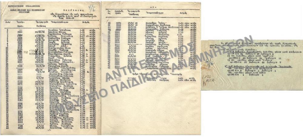 ΚΑΤΑΛΟΓΟΣ ΤΩΝ ΕΓΚΡΙΘΕΝΤΩΝ ΕΙΣ ΤΟΥΣ ΠΤΥΧΙΟΥΧΟΥΣ ΤΗΣ Ν.Ο.Ε ΚΑΙ ΚΑΤΑΛΟΓΟΣ ΠΤΥΧΙΑΚΩΝ ΕΞΕΤΑΣΕΩΝ, 1935-1936