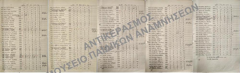 ΚΑΤΑΛΟΓΟΣ ΑΠΟΤΕΛΕΣΜΑΤΩΝ ΤΜΗΜΑΤΙΚΩΝ ΕΞΕΤΑΣΕΩΝ Α΄ ΕΤΩΝ ΦΟΙΤΗΤΩΝ, 1937 (2/2)