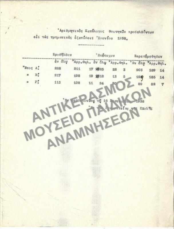 ΑΡΙΘΜΗΤΙΚΟΣ ΚΑΤΑΛΟΓΟΣ ΦΟΙΤΗΤΩΝ ΠΡΟΣΕΛΘΕΝΤΩΝ ΕΙΣ ΤΑΣ ΤΜΗΜΑΤΙΚΑΣ ΕΞΕΤΑΣΕΙΣ ΙΟΥΝΙΟΥ 1938