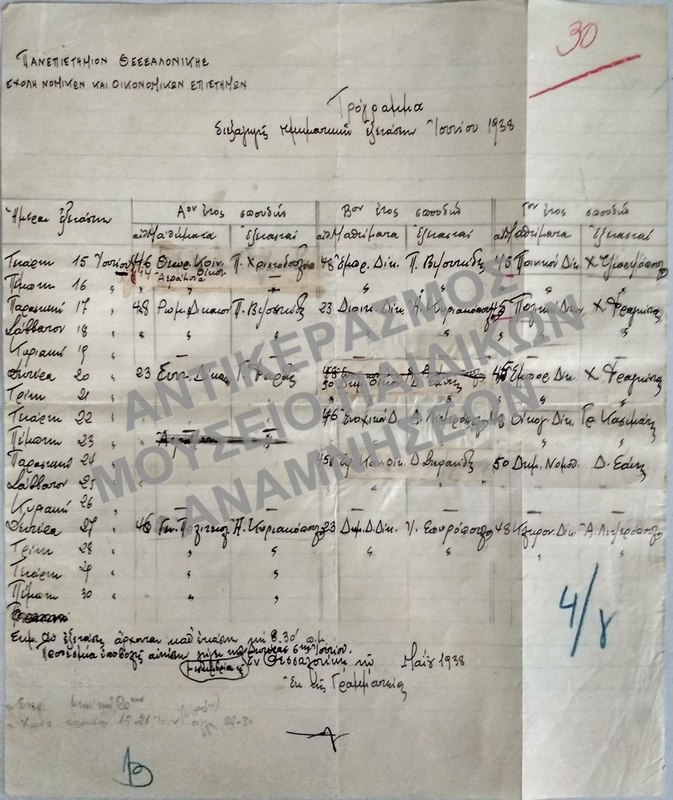 ΠΡΟΓΡΑΜΜΑ ΔΙΕΞΑΓΩΓΗΣ ΤΜΗΜΑΤΙΚΩΝ ΕΞΕΤΑΣΕΩΝ ΙΟΥΝΙΟΥ 1938