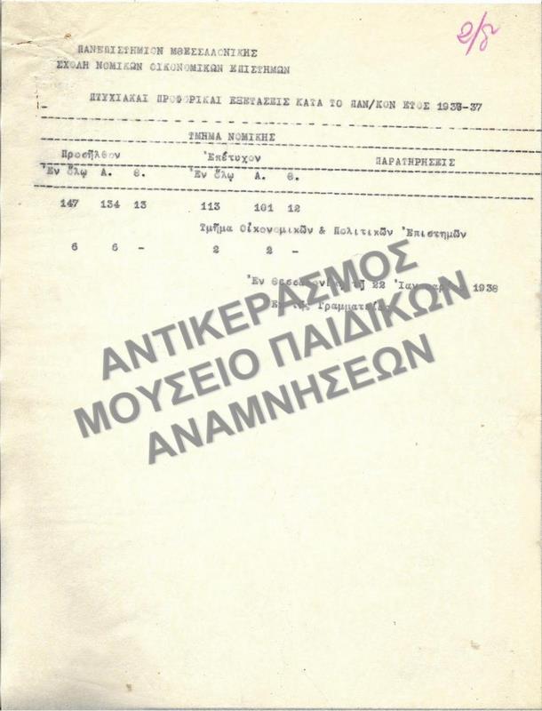 ΠΤΥΧΙΑΚΑΙ ΕΞΕΤΑΣΕΙΣ KΑΤA ΤΟ ΠΑΝΕΠΙΣΤΗΜΙΑΚΟ ΕΤΟΣ 1936-1937